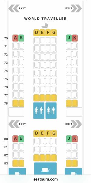 Is it worth booking seats to fly economy on the upper deck of a British airways a380?