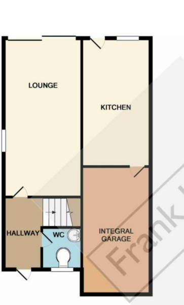 What can we do with this layout?