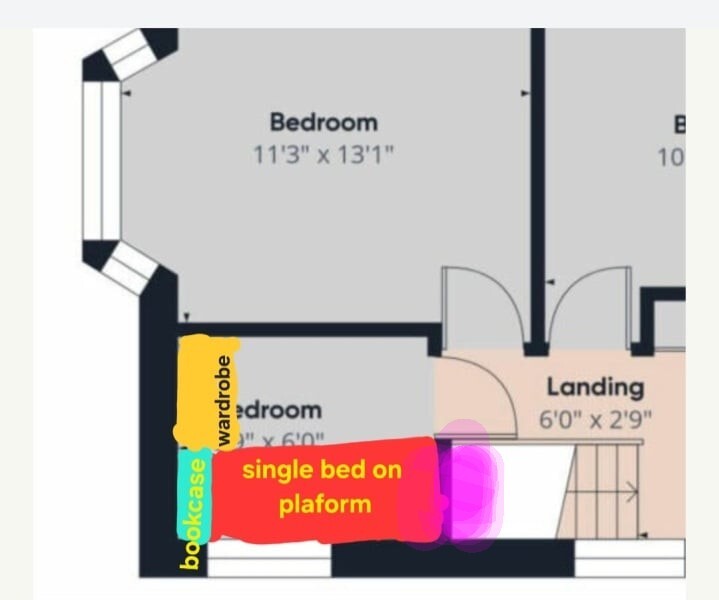 Show me your cosy box rooms