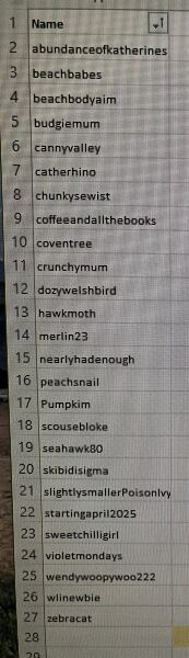 Late April ‘25 starters - thread 5