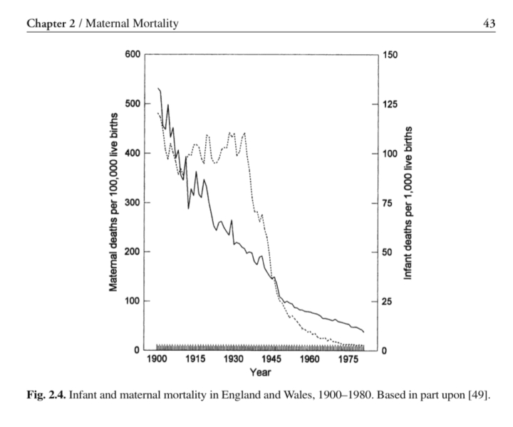 To be fed up of the "home birth is risky" misinformation?