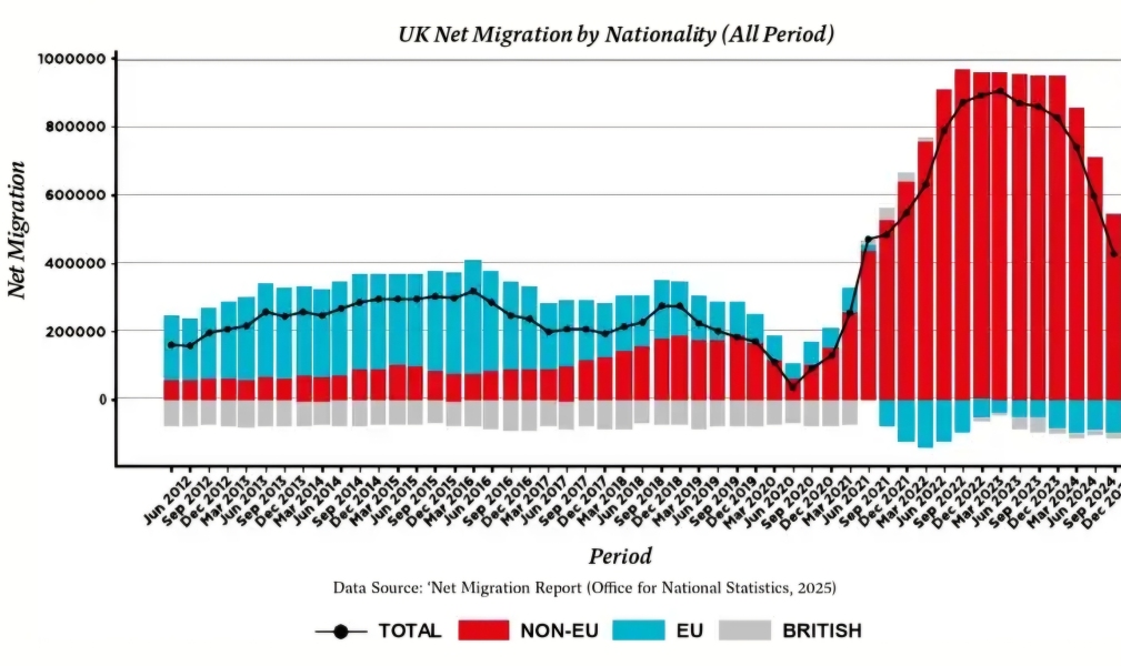 To now be increasingly concerned about illegal boat arrivals