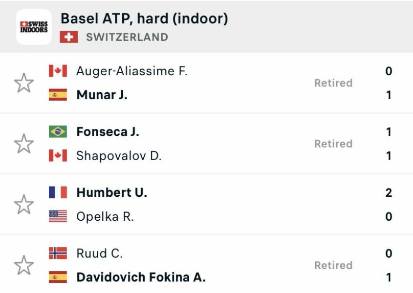 TENNIS thread- The Asian swing limps to a humid close- let's chuck away the ice towels and head  to Europe.