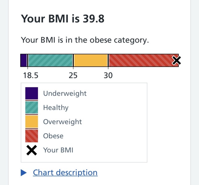 Mounjaro 10st (or more) to lose Thread 8