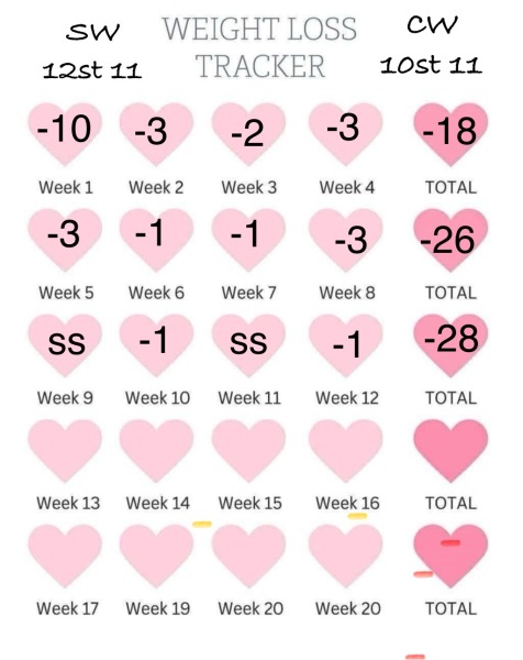 August 25 Starters - Thread 2