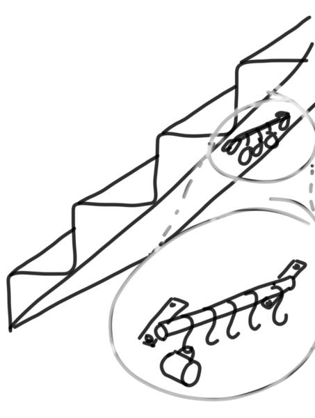 Bag clips — anyone got any storage ideas? (Storage for, not storage using.)