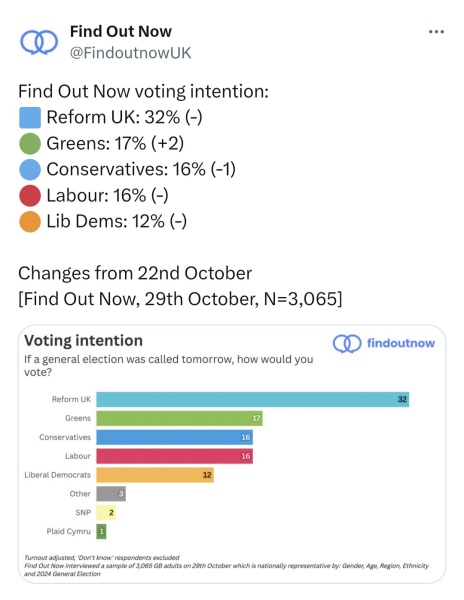 Labour isn't working - Thread 15