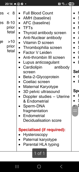 Recurrent Chemical Pregnancies