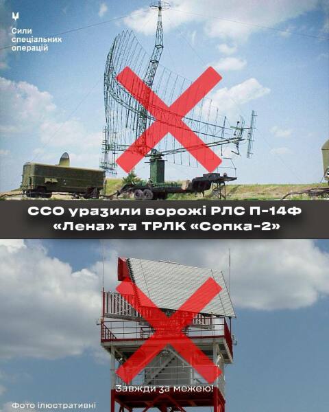 Ukraine Invasion: Part 58