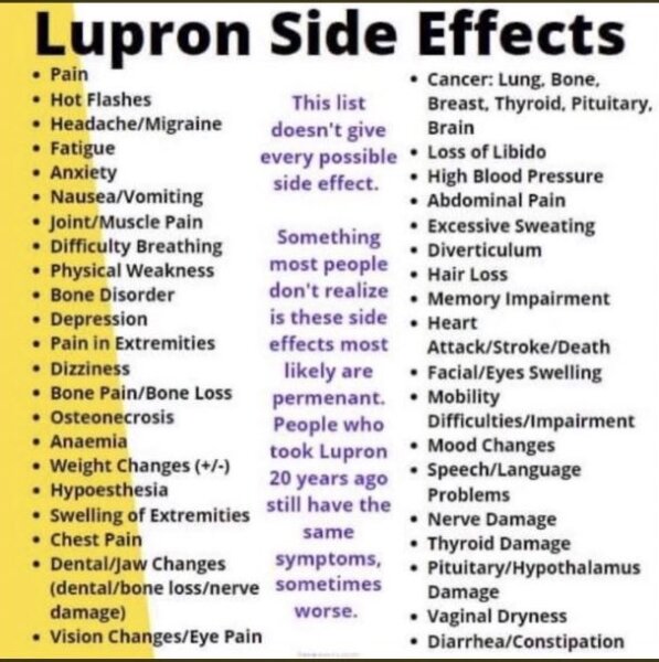 Always been GC, but now afraid I'm becoming transphobic