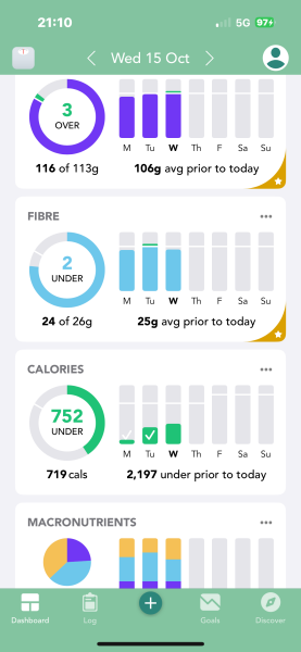 October ‘25 starters