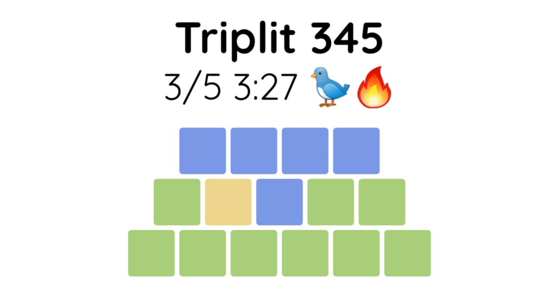 Yet another new word game - let me introduce you to Triplit!