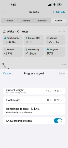 Mounjaro 10st (or more) to lose Thread 8
