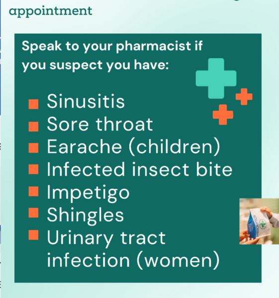 My GP has told me that 80% of their appointments don't need a GP appointment.