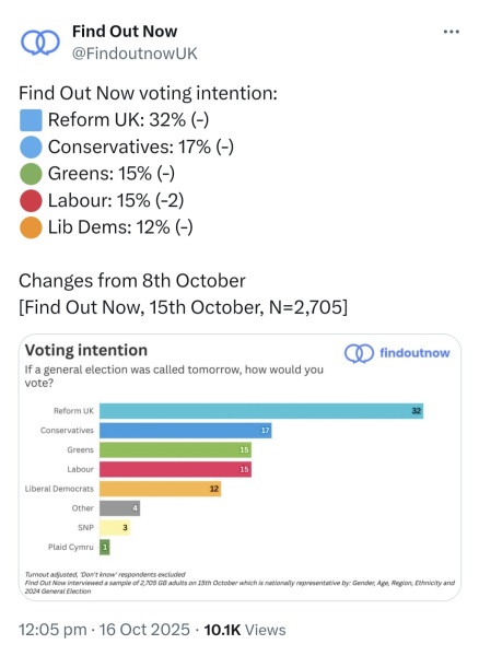 Labour isn't working - Thread 13