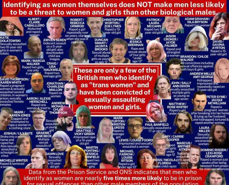 J.K Rowling's Position