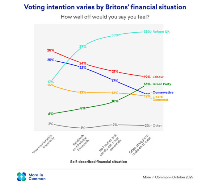 Labour isn't working - Thread 14