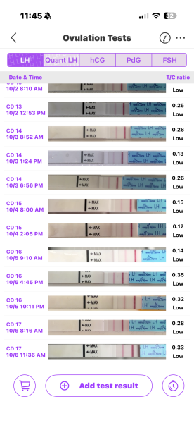 TTC TWW October 2025 🫶🏻