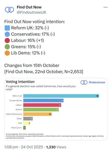 Labour isn't working - Thread 14