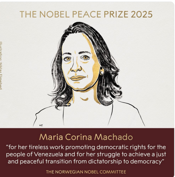 Nobel peace prize