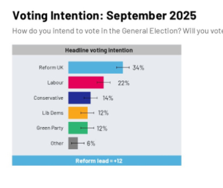 Labour isn't working - Thread 12