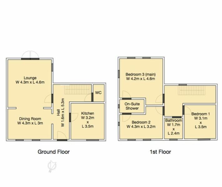 Would you move at all/or to this house