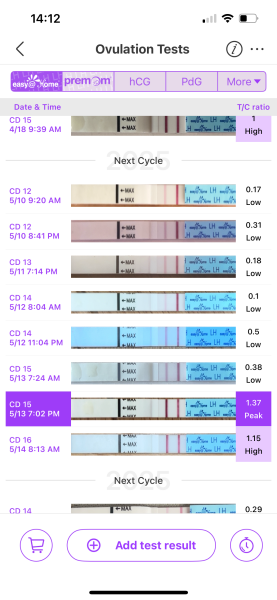 TTC TWW October 2025 🫶🏻