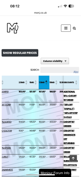 June 2025 Starters - Mounjaro (thread 5)
