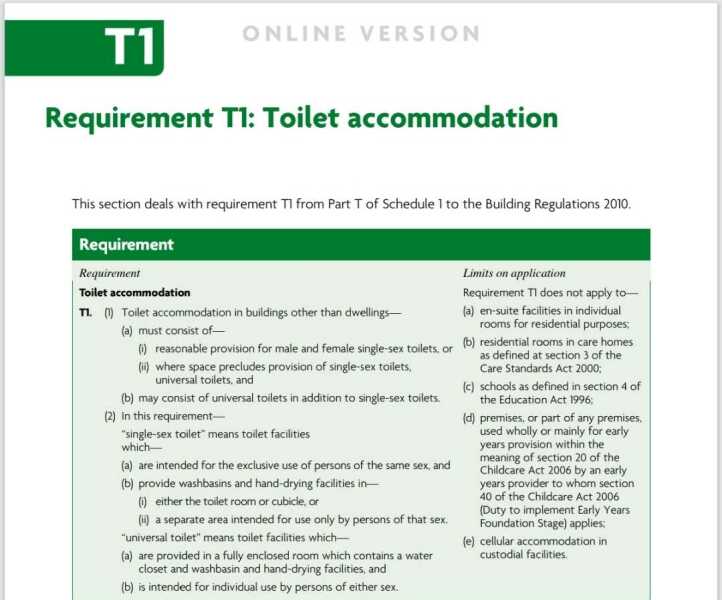 Leisure centre call police on one woman with a hand sewn #redflag banner