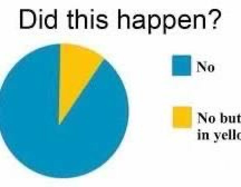 Genuine question about women's attraction