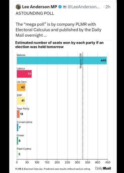 Thread 35 Starmer: Old and smelling of roses