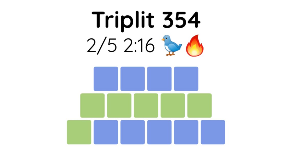 Yet another new word game - let me introduce you to Triplit!