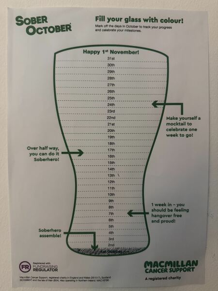 Sober October Challenge