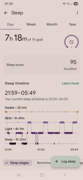 I got 99 sleep score last night. What was yours?