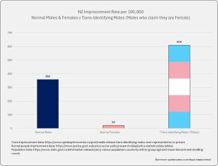 A Question of Some Considerable Delicacy
