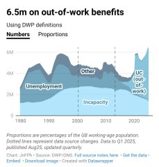 What can an individual do to keep Reform out?