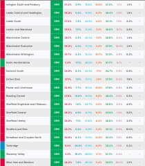 Labour isn't working - Thread 12