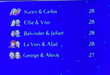 Strictly 2025 : Week Five. Can anything be as Iconic as the Tess/Claude duo? NO SPOILERS. 18.25PM