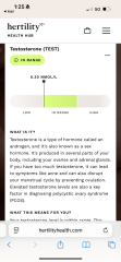 Fertility test results - HELP