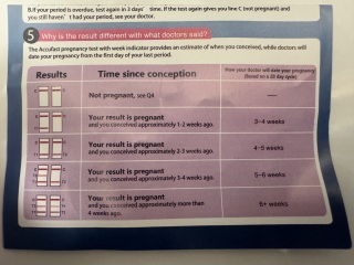TTC Baby #3 Not our first rodeo 🤠