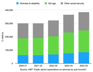 What can an individual do to keep Reform out?