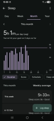 I got 99 sleep score last night. What was yours?