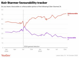 Labour isn't working - Thread 13