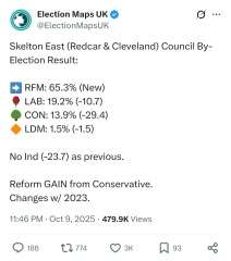 Thread 34 Starmer - Conference Swanwiches and a Deputy Leader contest