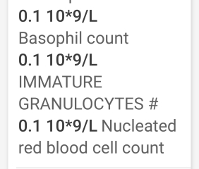Blood test clarification