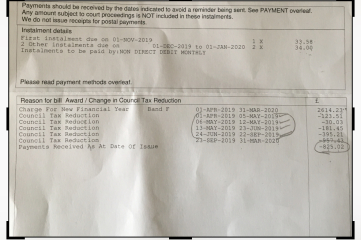 Council Tax Reduction