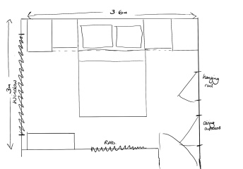 Bedroom furniture / layout suggestions please