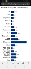 A good answer to "how many asylum seekers do you have living with you?"
