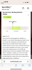 Fertility test results - HELP