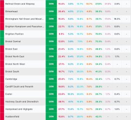 Labour isn't working - Thread 12